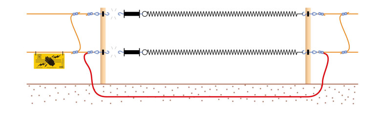 A kapuk összeszerelése